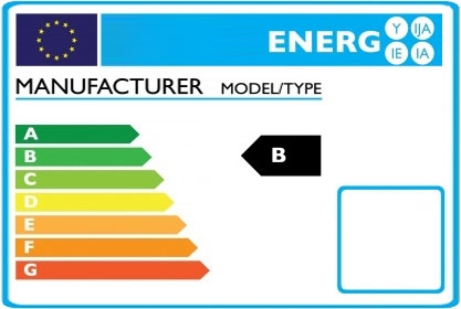 Energy Certificate B